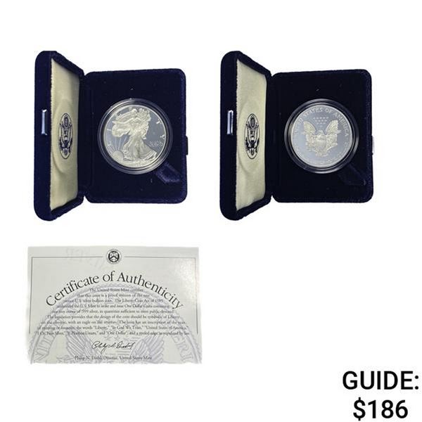 1996 Silver Eagle Proof