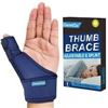 Image 1 : NEW WITH BOX GENETGO THUMB BRACE ADJUSTABLE SPLINT