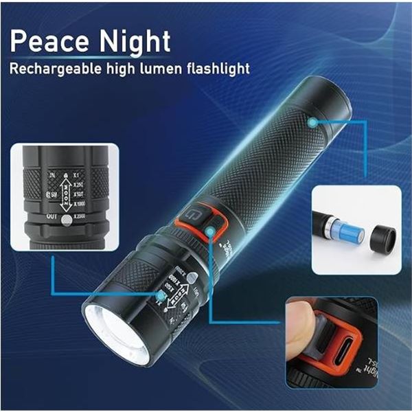 Peace Night LED Flashlight FL-035L2-CA with Accessories