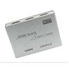 Image 1 : 8K HDMI 2.1 Switch with 2 Input and 1 Output and HDCP 2.3 Compliance