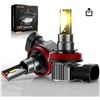 Image 1 : Zethors LED Headlight H8/H9/H11 Model SN:YHDFD0001