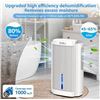 Image 1 : KNKA Model CS06 Dehumidifier With Dual-Core Technology