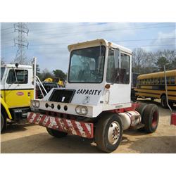 CAPACITY S/A YARD DOG