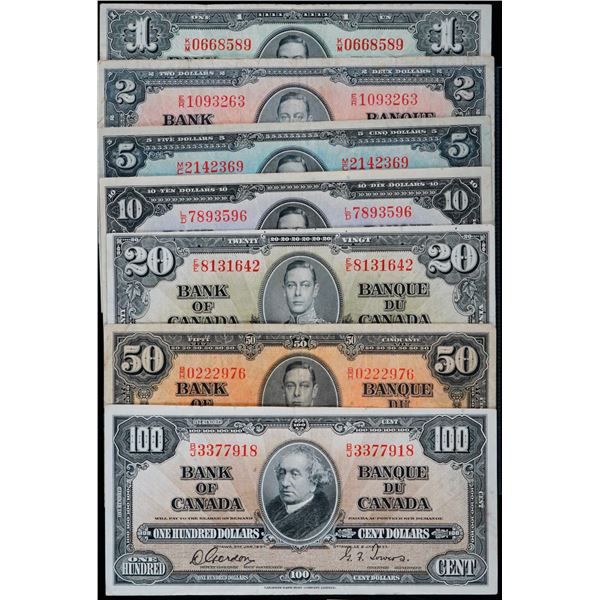 1937 Set; Includes all denominations $1-$100 Various signatures. All 7 notes Fine to VF+
