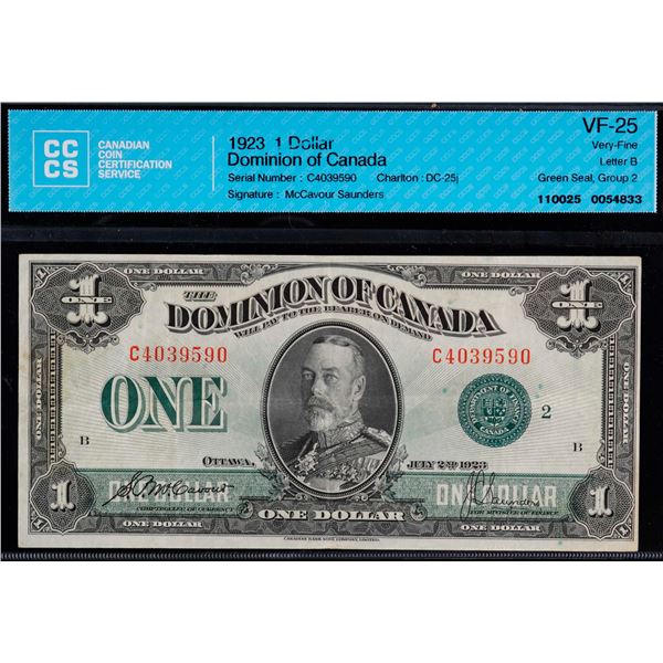 1923 $1 DC-25j #C4039590 CCCS VF25 A bright example.