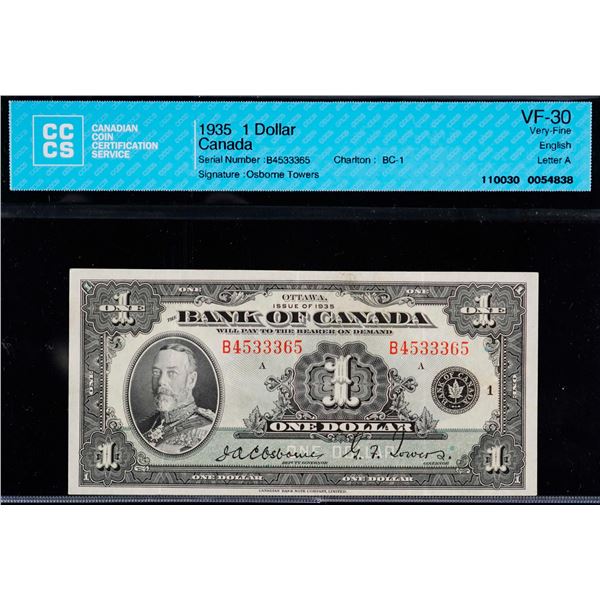 1935 $1 BC-1 #B4533365 CCCS VF30