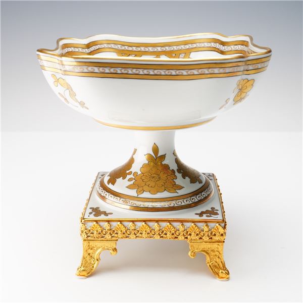 Limoges Porcelain Hand Painted Footed Compote