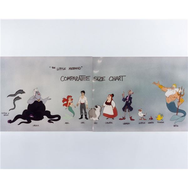 A "The Little Mermaid" Comparative Size Chart.