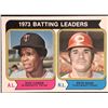 Image 1 : 1974 O-PEE-CHEE PETE ROSE / ROD CAREW (HOF)