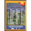 Image 2 : 2002 TOPPS RANDY JOHNSON (HOF)