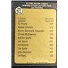 Image 2 : 1973 O-PEE-CHEE CY YOUNG (HOF)