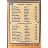 Image 2 : 1978 TOPPS GEORGE FOSTER