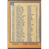 Image 2 : 1978 TOPPS MONTREAL EXPOS