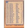 Image 2 : 1978 TOPPS TORONTO BLUE JAYS
