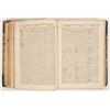 Image 2 : Early English-German Dictionary, 1857 [198710]