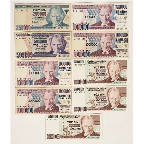 Turkish Currency [199982]