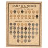 Image 1 : Early U. S. Nickels Lincoln Printing Card  [198565]