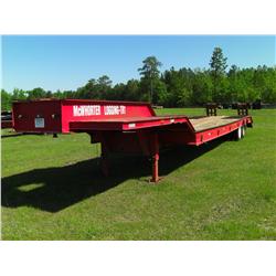 SHOPBUILT T/A LOWBOY