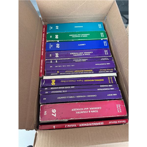 Surface manuals