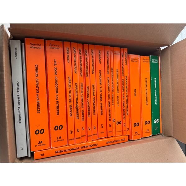 Service manual