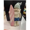 Image 1 : Garden gnome