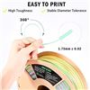 Image 7 : 1 Roll of OVV3D Rainbow Colour PLA 3D Printer Filament - Brand New!