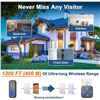 Image 8 : 1 Surfou Wireless Doorbell Kit with 3 Receivers & 2 Buttons - Waterproof; 1300FT Range - New