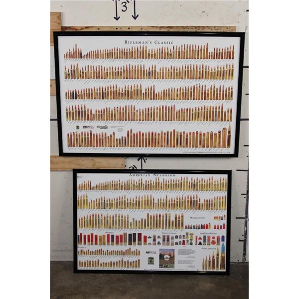 (1) "Rifleman's Classic" and (1) "American Standard" Framed Ammunition Posters (ONE$)