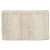 Image 5 : Ca. 1885 City of Tombstone, AZ Delinquent Tax List