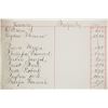Image 6 : Ca. 1885 City of Tombstone, AZ Delinquent Tax List
