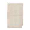 Image 3 : Tombstone, A.T. Salary Ledger 1881 Virgil Last Pay