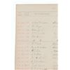 Image 4 : Tombstone, A.T. Salary Ledger 1881 Virgil Last Pay