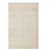 Image 5 : Tombstone, A.T. Salary Ledger 1881 Virgil Last Pay