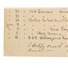 Image 6 : Virgil Earp's Gun Ordnance Ext. - John Clum Signed