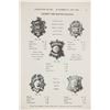 Image 5 : "Fire & Police Badges" Everson-Ross Co 1st Ed 1910