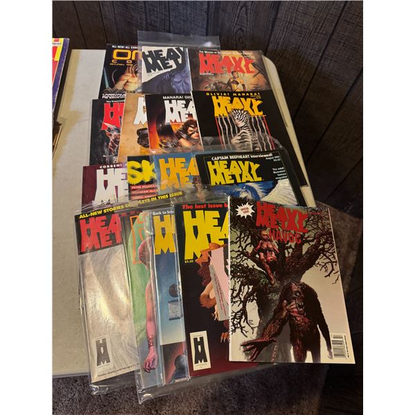 Heavy metal magazines
