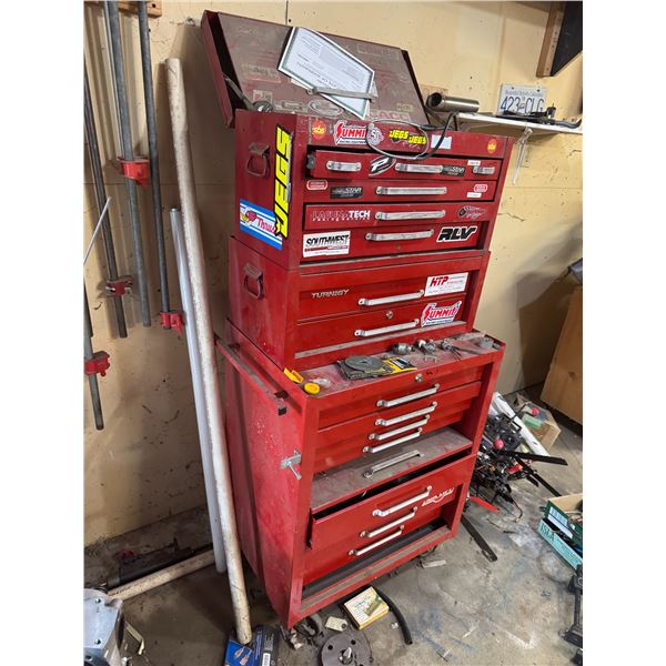Toolbox with contents
