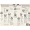Image 2 : Canada Millennium 2000 Set.