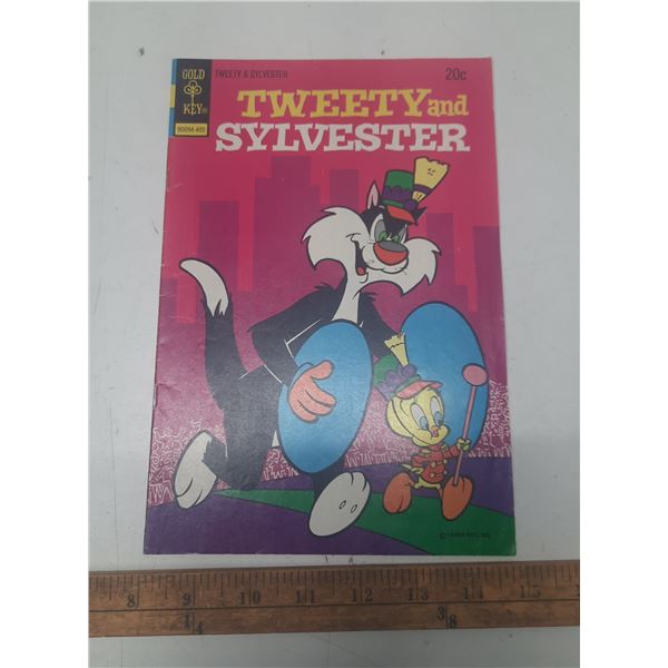 Tweety and Sylvester Comic. #37 1974. Used.