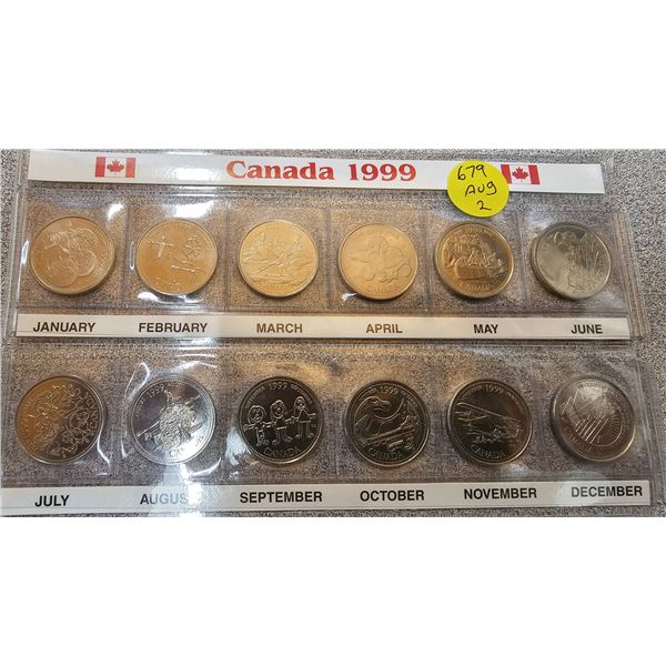 1999 Canada 25 Cents January-December