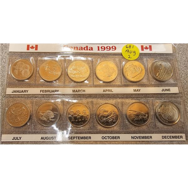1999 Canada 25 Cents January-December