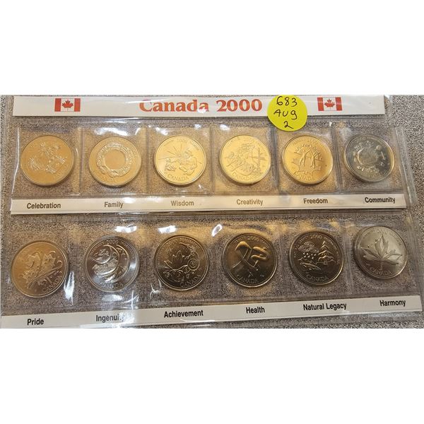2000 Canada 25 Cents January-December