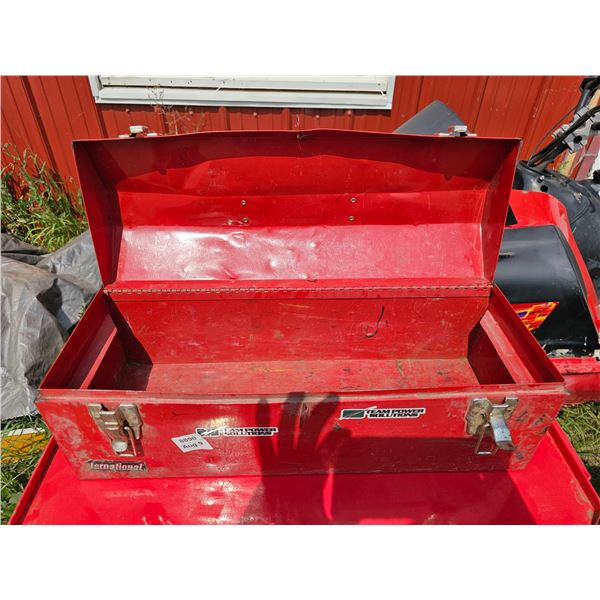 Empty Red Toolbox