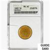 1883 Shield Nickel ANACS MS62