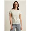 Image 1 : NEW LADIES PIMA COTTON TEE XXL