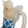 Image 5 : 19th C Blue & White Parian Ware Ewer