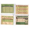 Image 2 : Four Vintage Baseball Cards