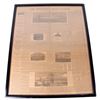 Image 1 : THE BROOKLYN DAILY EAGLE 1883 NEWSPAPER FRAMED