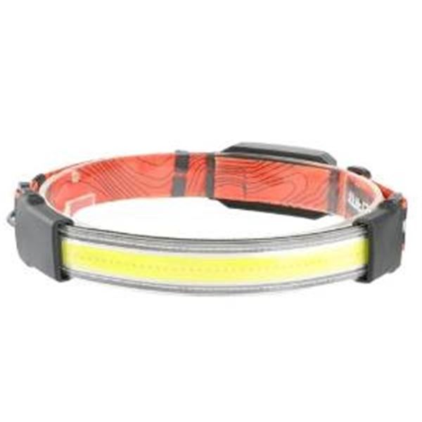 2-Pack Type-C Rechargeable Soft Headlamp