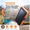 Image 1 : Solar Power Bank 61200mAh With IP68 Rating